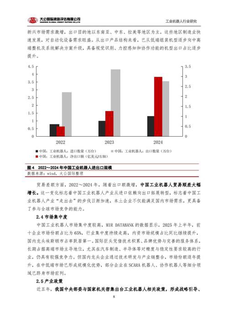 上海信息咨询服务行业的风云变幻